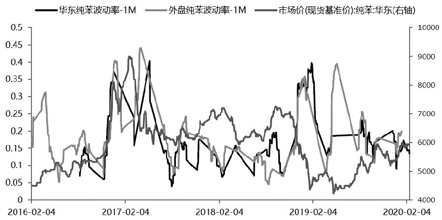 淮北首府房价最新动态，市场趋势与影响因素分析