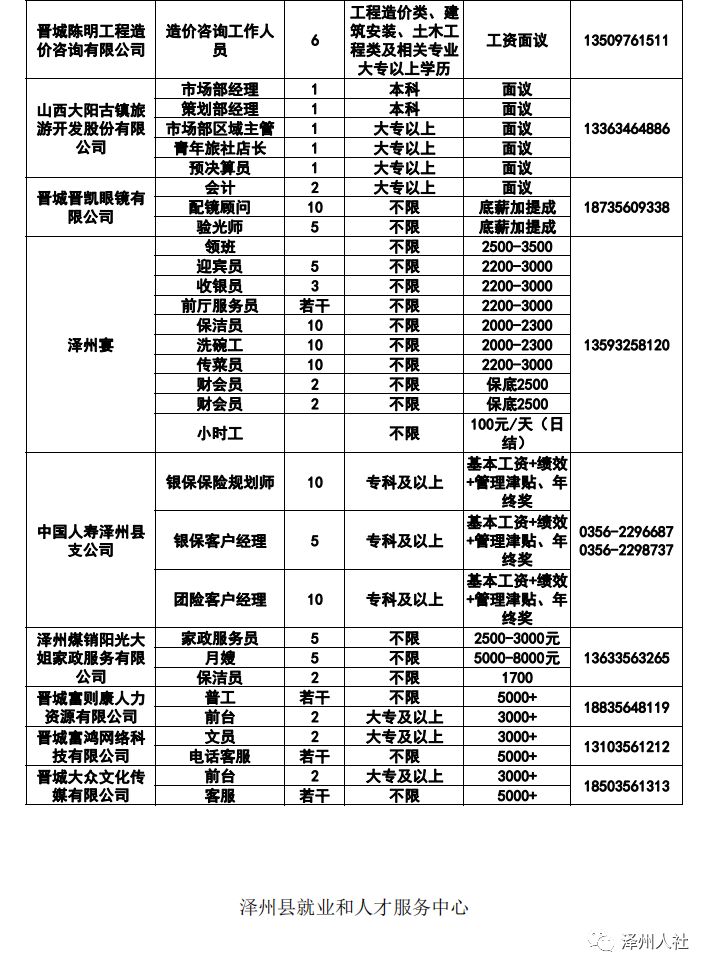 晋州司机招聘最新信息及其相关概述