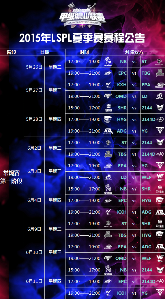 LPL夏季赛最新积分战况激烈，群雄逐鹿