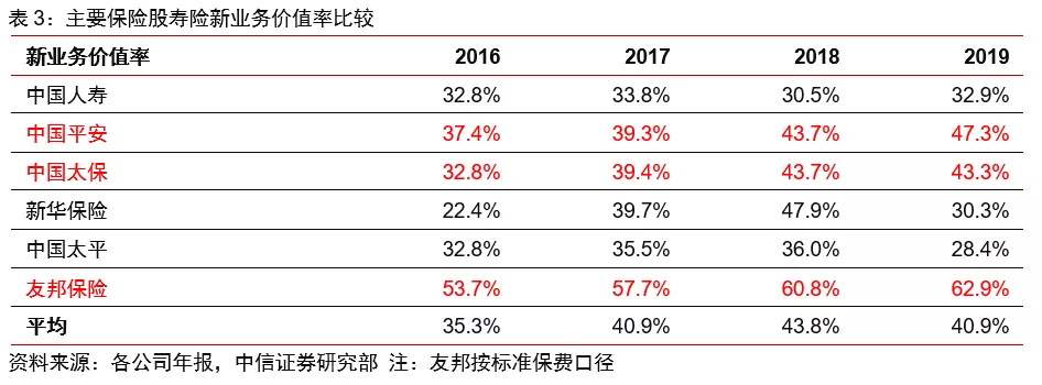 友邦成长基金最新净值，深度解析与市场展望