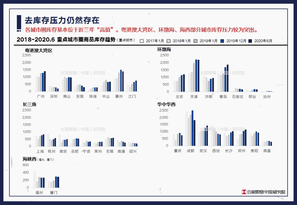 东莞清溪楼盘最新动态，市场趋势与未来发展展望