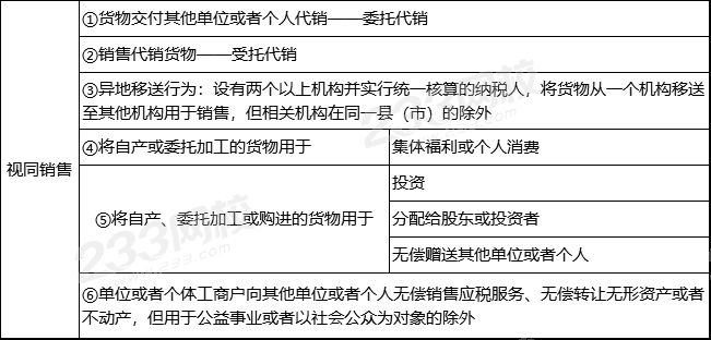 最新会计税率，对企业及个人财务决策的影响