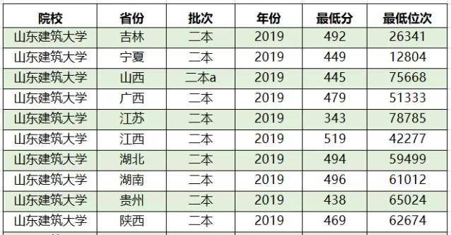 最新步兵排行，全球顶尖步兵力量评估