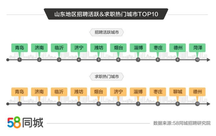 苏州招聘保安最新信息，职业前景与就业优势分析