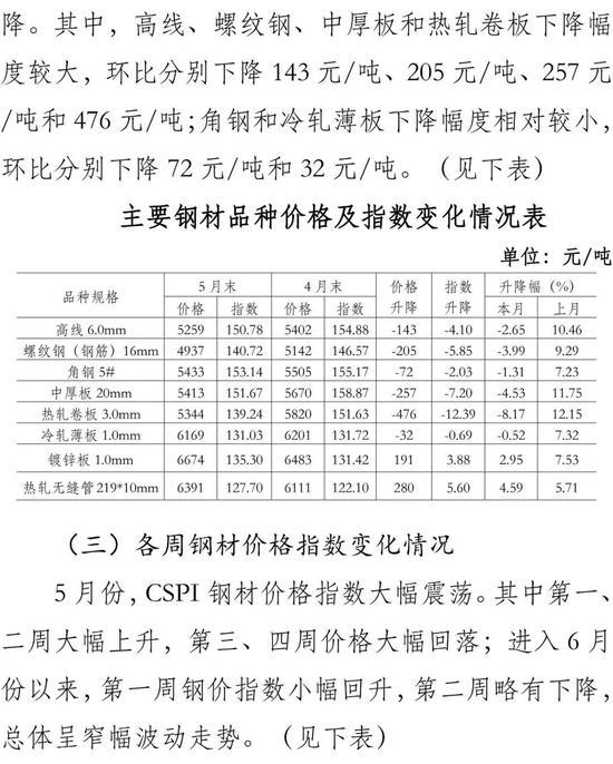 关于貂皮最新价格——深度解析市场趋势与影响因素（2023年）