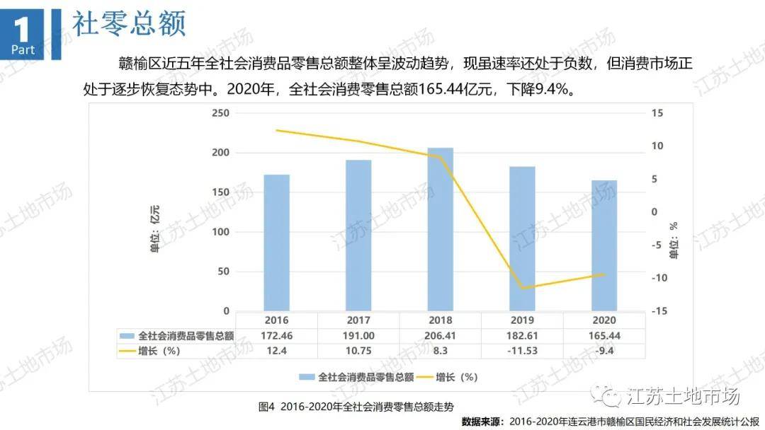 菏泽华夏城地块最新动态，城市发展的脉搏与未来展望