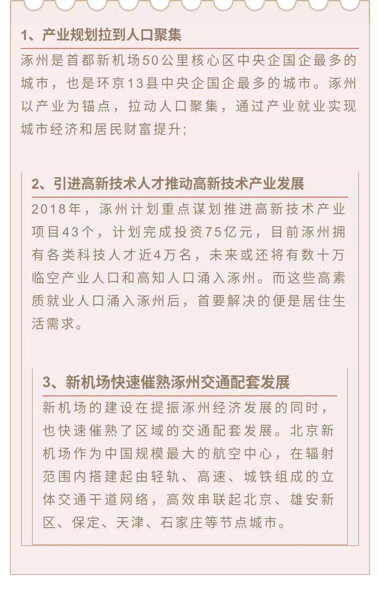 涿州最新房价走势分析