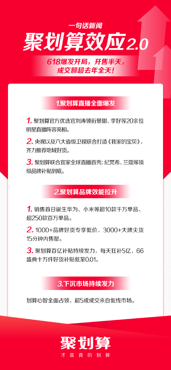 原阳在线招聘最新兼职，探索兼职机会，实现个人价值最大化