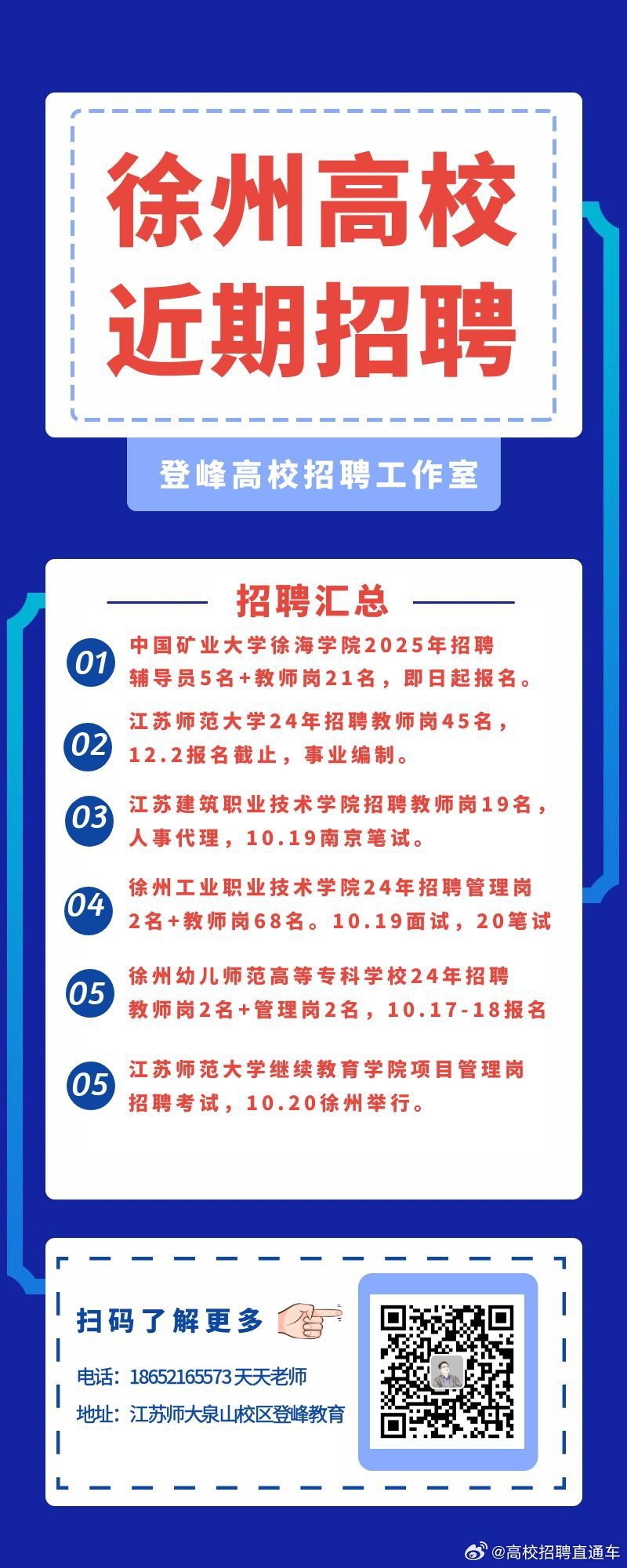 徐州最新其他招聘信息概览