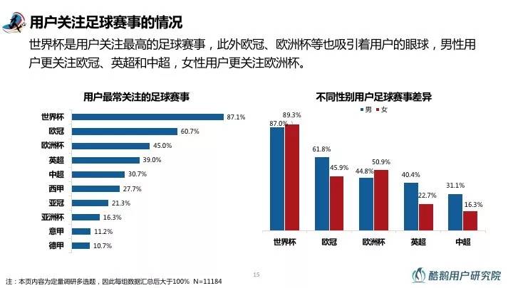 小明看看最新永久发布的信息与趋势洞察