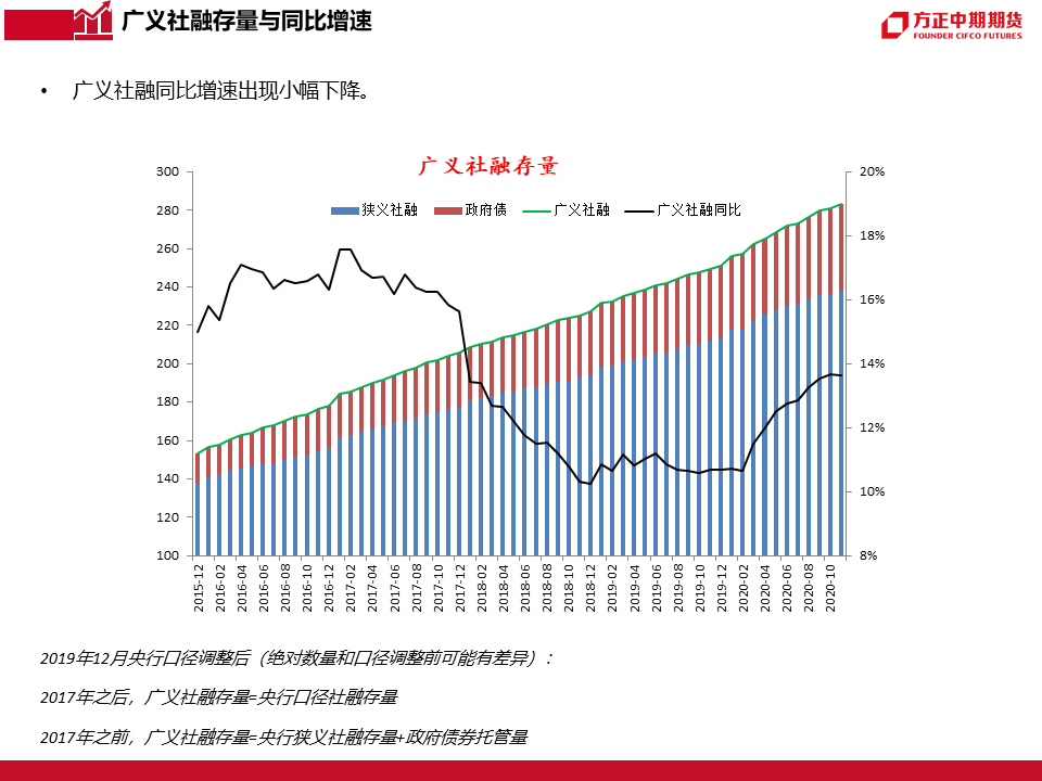 今日邮市最新行情深度解析