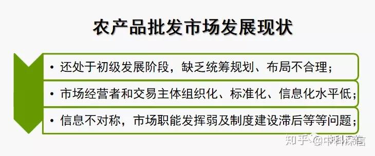 江湖最新暴利产品批发，市场趋势与机遇分析