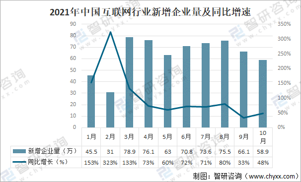 昭通最新司机招聘信息及行业趋势分析