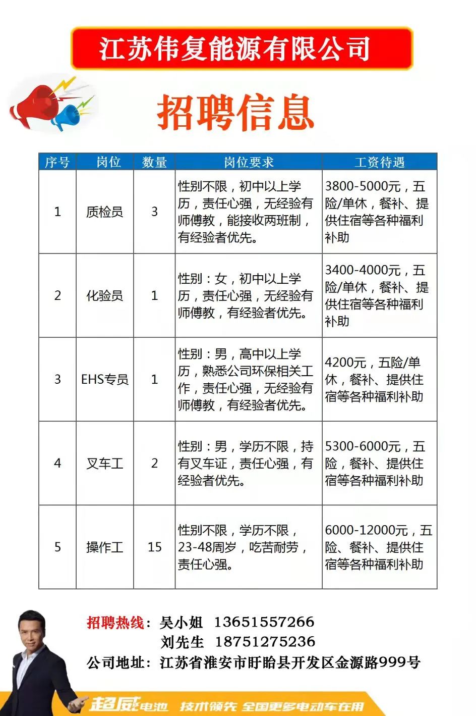 乍浦地区最新招聘信息概览